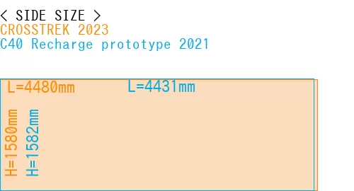 #CROSSTREK 2023 + C40 Recharge prototype 2021